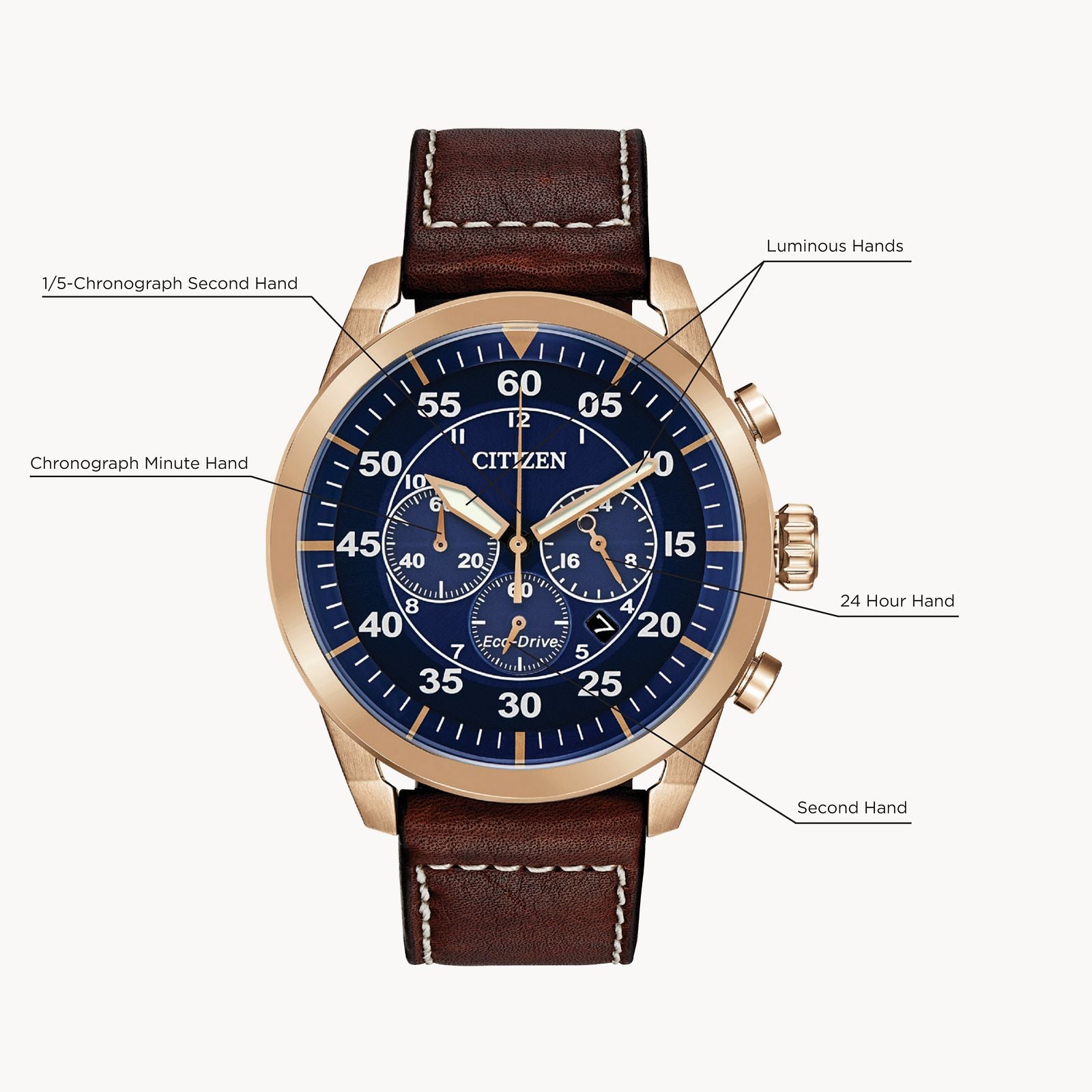 Vintage Avion Eco-Drive Chronograph